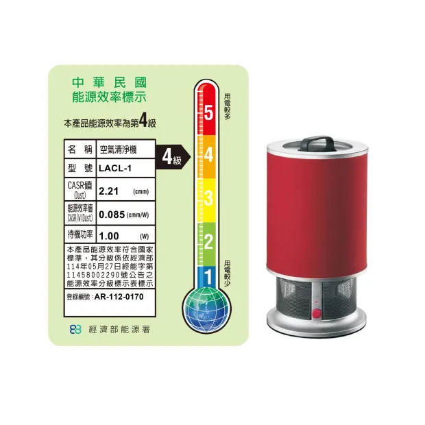  高效率空氣清淨機(小) 